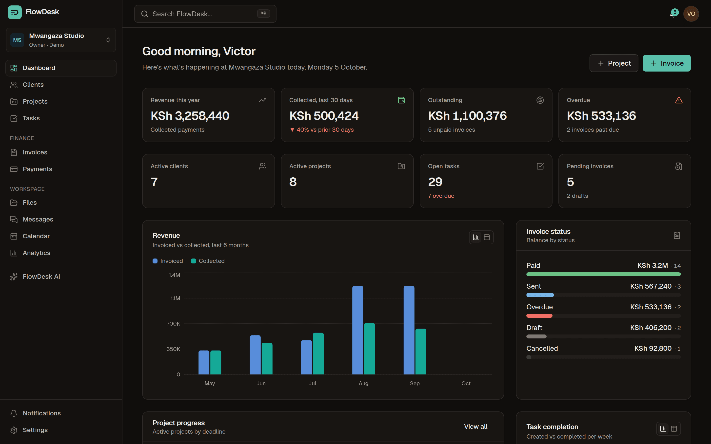 FlowDesk dashboard in dark mode