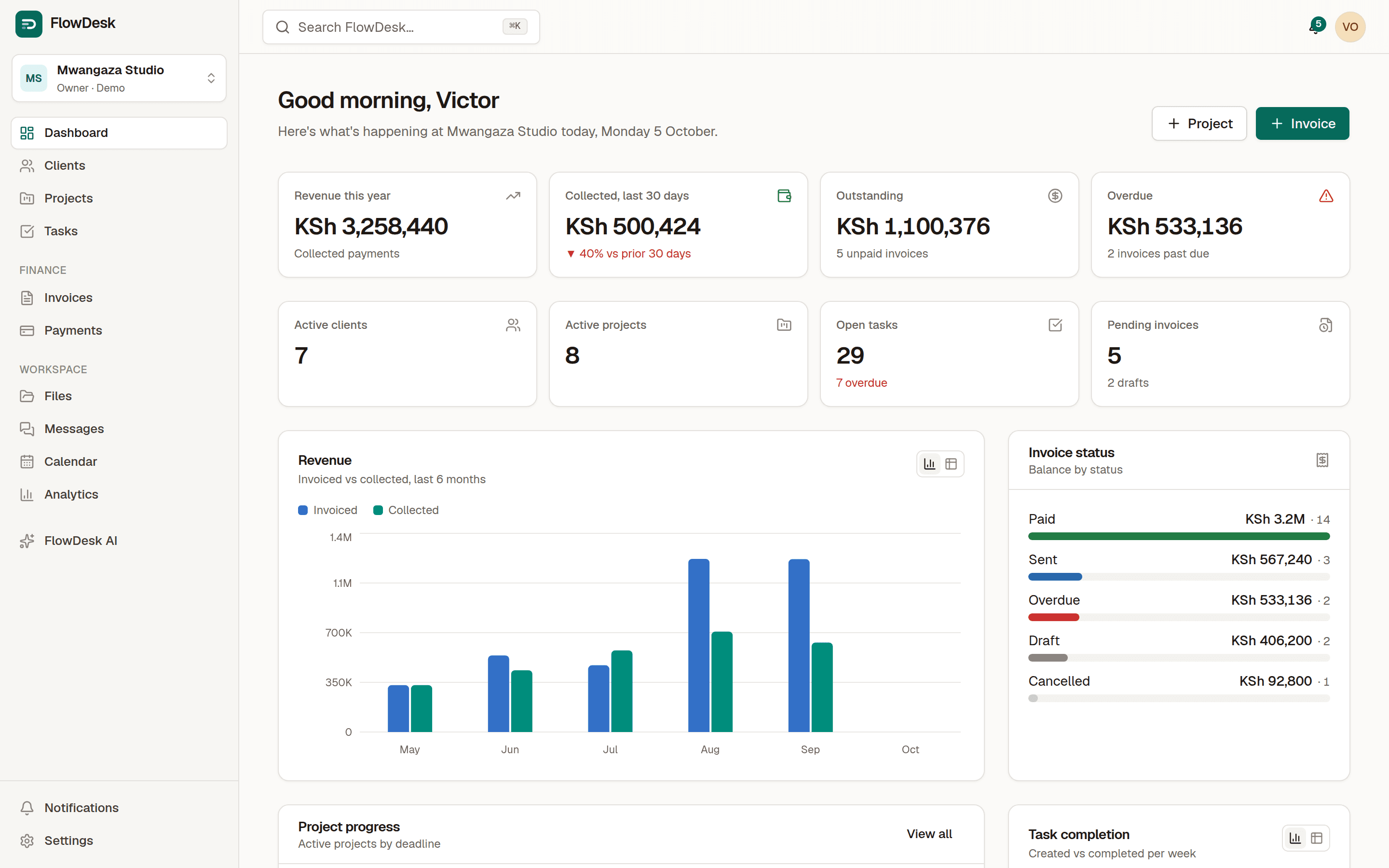 FlowDesk dashboard showing revenue, outstanding invoices, active projects and a revenue chart